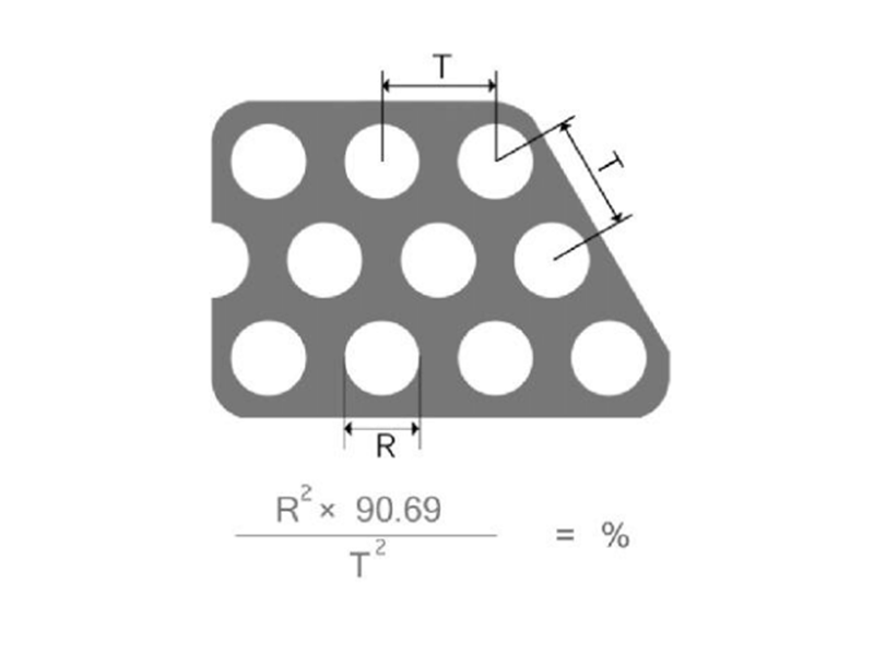 沖孔網(wǎng)板開孔率計(jì)算公式